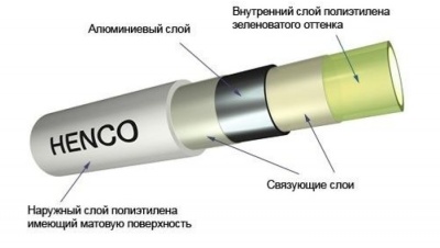 HENCO труба мп  р-р 16 (100м) RIXc